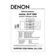 Cover page of DENON D-F100 Service Manual