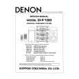 Cover page of DENON SC-F100 Service Manual