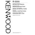 Cover page of KENWOOD R-5000 Owner's Manual
