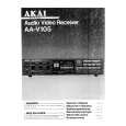 Cover page of AKAI AA-V105 Owner's Manual