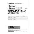 Cover page of PIONEER VSXD512S Service Manual