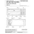 Cover page of KENWOOD HM701 Service Manual