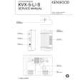 Cover page of KENWOOD KVX5L Service Manual