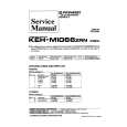 Cover page of PIONEER KEHM1066ZRN X1BEW Service Manual