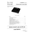 Cover page of MARANTZ PMD740 Service Manual