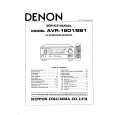 Cover page of DENON AVR881 Service Manual