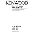 Cover page of KENWOOD HM-DV6MD Owner's Manual