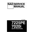 Cover page of NAD 7020I Service Manual