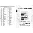 Cover page of AKAI VU88EG/EK/EA/EO Service Manual