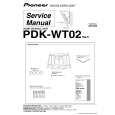 Cover page of PIONEER PDK-WT02 Service Manual