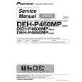 Cover page of PIONEER DEH-P460MP/XIN/UC Service Manual