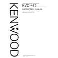 Cover page of KENWOOD KVC-475 Owner's Manual