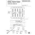 Cover page of KENWOOD KAC7201 Service Manual