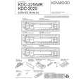 Cover page of KENWOOD KDC2025 Service Manual