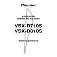 Cover page of PIONEER VSX-D710S(-G) Owner's Manual