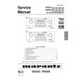 Cover page of MARANTZ SR6200U2B Service Manual