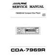 Cover page of ALPINE CDA7969R Service Manual