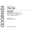 Cover page of KENWOOD TH-79 Owner's Manual