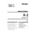 Cover page of TEAC R-2 Service Manual