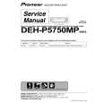 Cover page of PIONEER DEH-P5750MP Service Manual