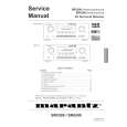 Cover page of MARANTZ SR5300 Service Manual