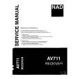Cover page of NAD AV711 Service Manual