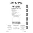Cover page of ALPINE TME-M790 Owner's Manual