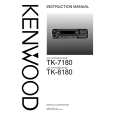 Cover page of KENWOOD TK-7180 Owner's Manual