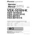 Cover page of PIONEER VSX-1016V-S/HYXJ5 Service Manual