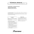 Cover page of PIONEER PDP-S02-LR Service Manual