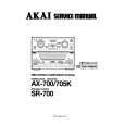 Cover page of AKAI SR700 Service Manual