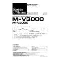 Cover page of PIONEER M-V2000 Service Manual