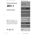 Cover page of ONKYO RDV-1 Owner's Manual
