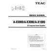 Cover page of TEAC A-X5000 Service Manual