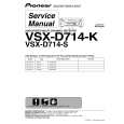 Cover page of PIONEER VSX-D714-K/MYXJIFG Service Manual