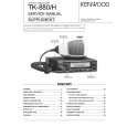 Cover page of KENWOOD TK880 Service Manual