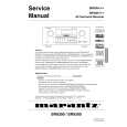 Cover page of MARANTZ SR8300N1S Service Manual