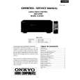 Cover page of ONKYO A-SV620 Service Manual