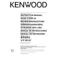 Cover page of KENWOOD KOS-CV100 Owner's Manual