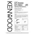 Cover page of KENWOOD DPR894 Owner's Manual