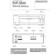 Cover page of KENWOOD DVF-S500 Service Manual