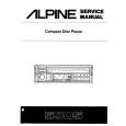 Cover page of ALPINE 5905 Service Manual