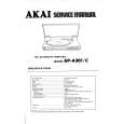 Cover page of AKAI APA301/C Service Manual