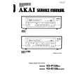 Cover page of AKAI VSR100 Service Manual