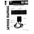 Cover page of KENWOOD KEC110 Service Manual