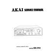 Cover page of AKAI GX-F15 Service Manual