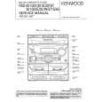 Cover page of KENWOOD RXDA3 Service Manual