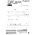 Cover page of KENWOOD DVF5020 Service Manual