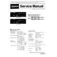 Cover page of CLARION PN-9272U Service Manual