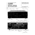 Cover page of KENWOOD A87 Service Manual